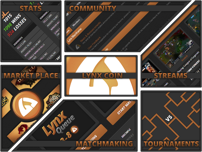 Matchmake Against Opponents Through Lynxqueue, 1v1, (660x500), Png Download