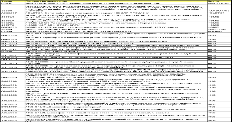 Cinch Eg3 Png (1200x630), Png Download