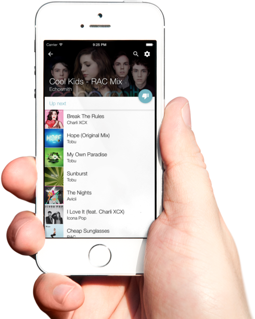 Turn Your Phone, Tv, Or Computer Into A Jukebox (530x642), Png Download