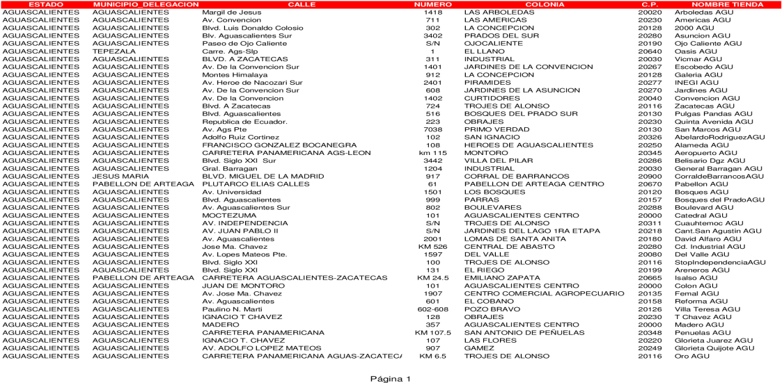 Tequeños Png (1200x630), Png Download