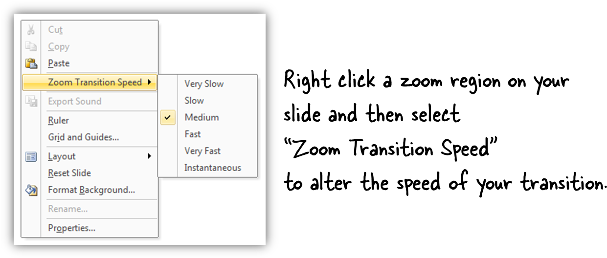 The Smaller You Make The Region, The More Zoom Effect (1282x537), Png Download