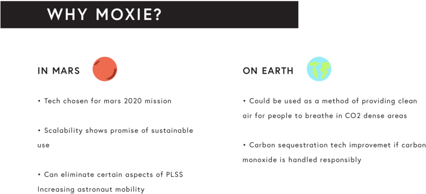 Why Moxie (1000x563), Png Download