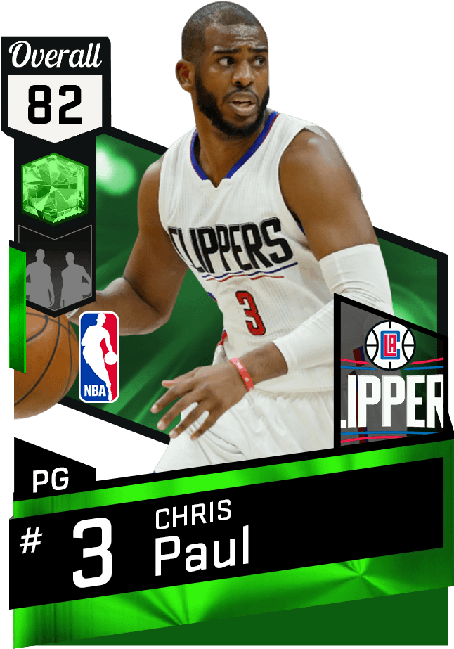 Chris Paul (651x941), Png Download