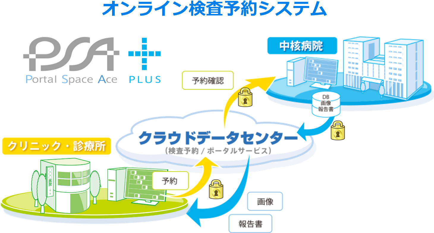 Exhibitors (1471x875), Png Download