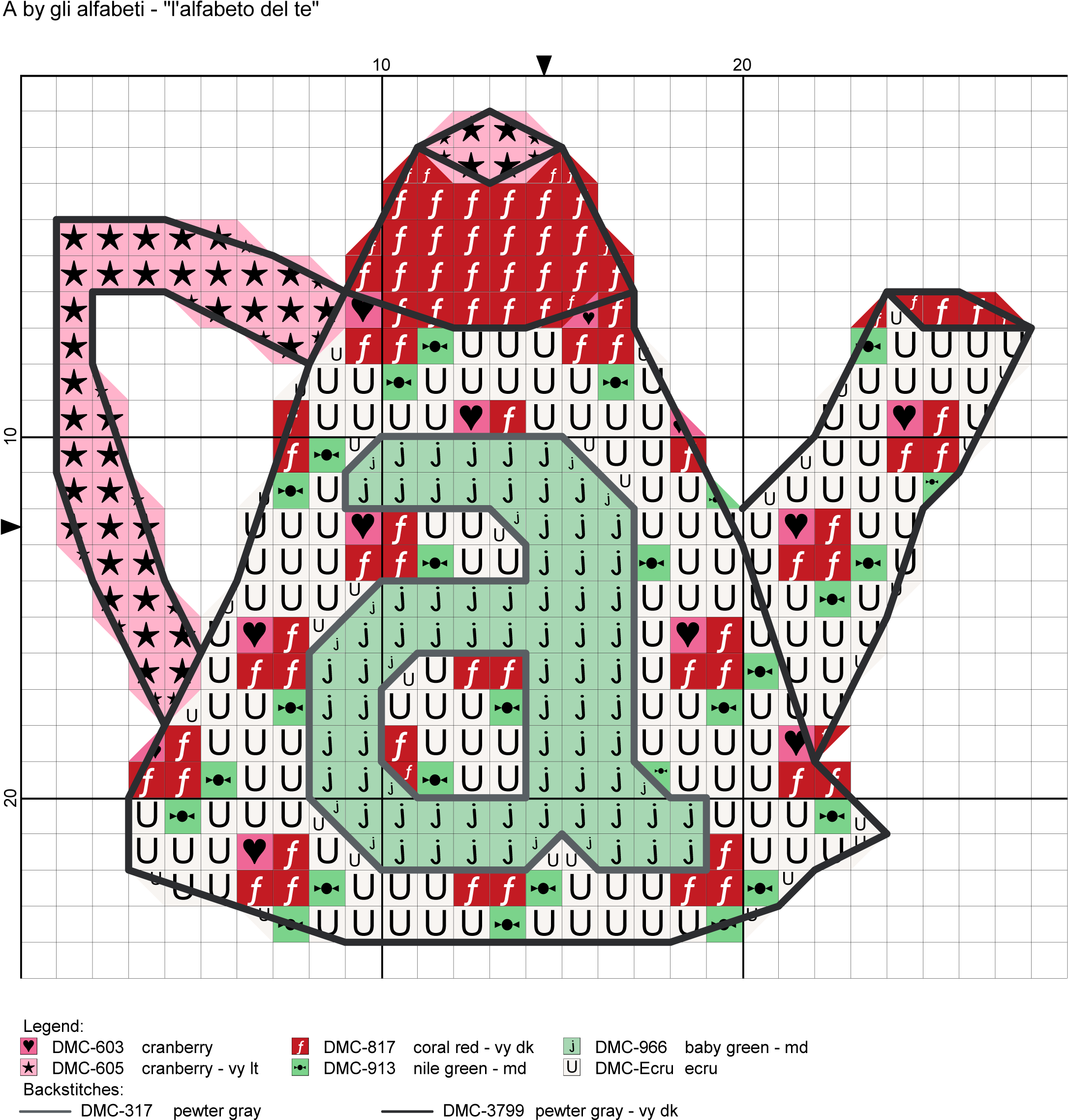 Alfabeto Del Te A (2213x2307), Png Download