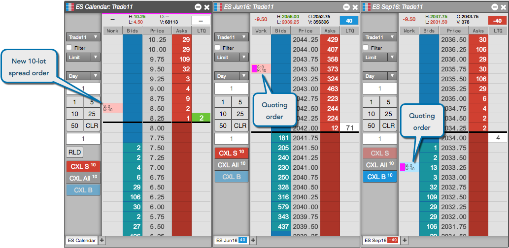 In This Example, The Spread Is Configured To Submit (1127x549), Png Download