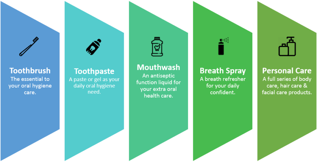 Development Options (1024x525), Png Download