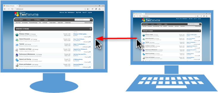 Dual 2left Setleft Views (881x442), Png Download
