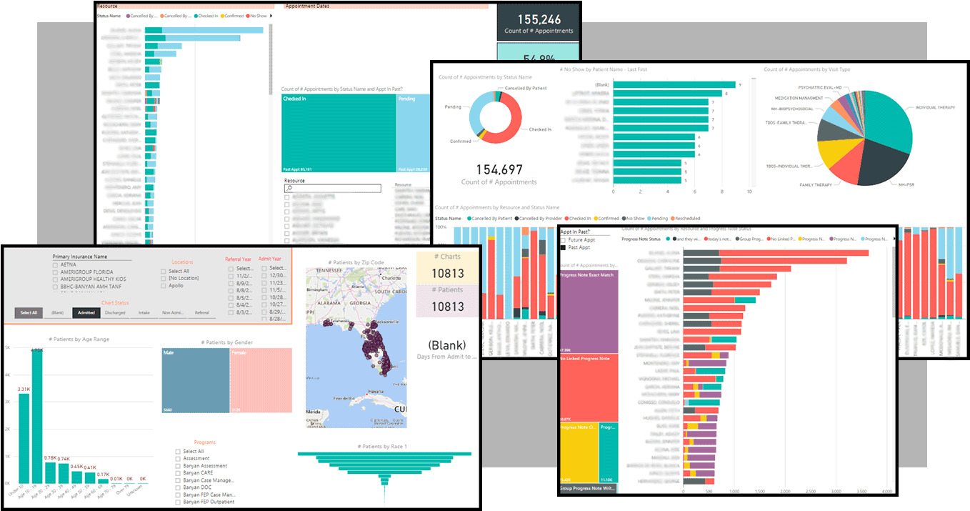 Dashboards Image (1401x806), Png Download