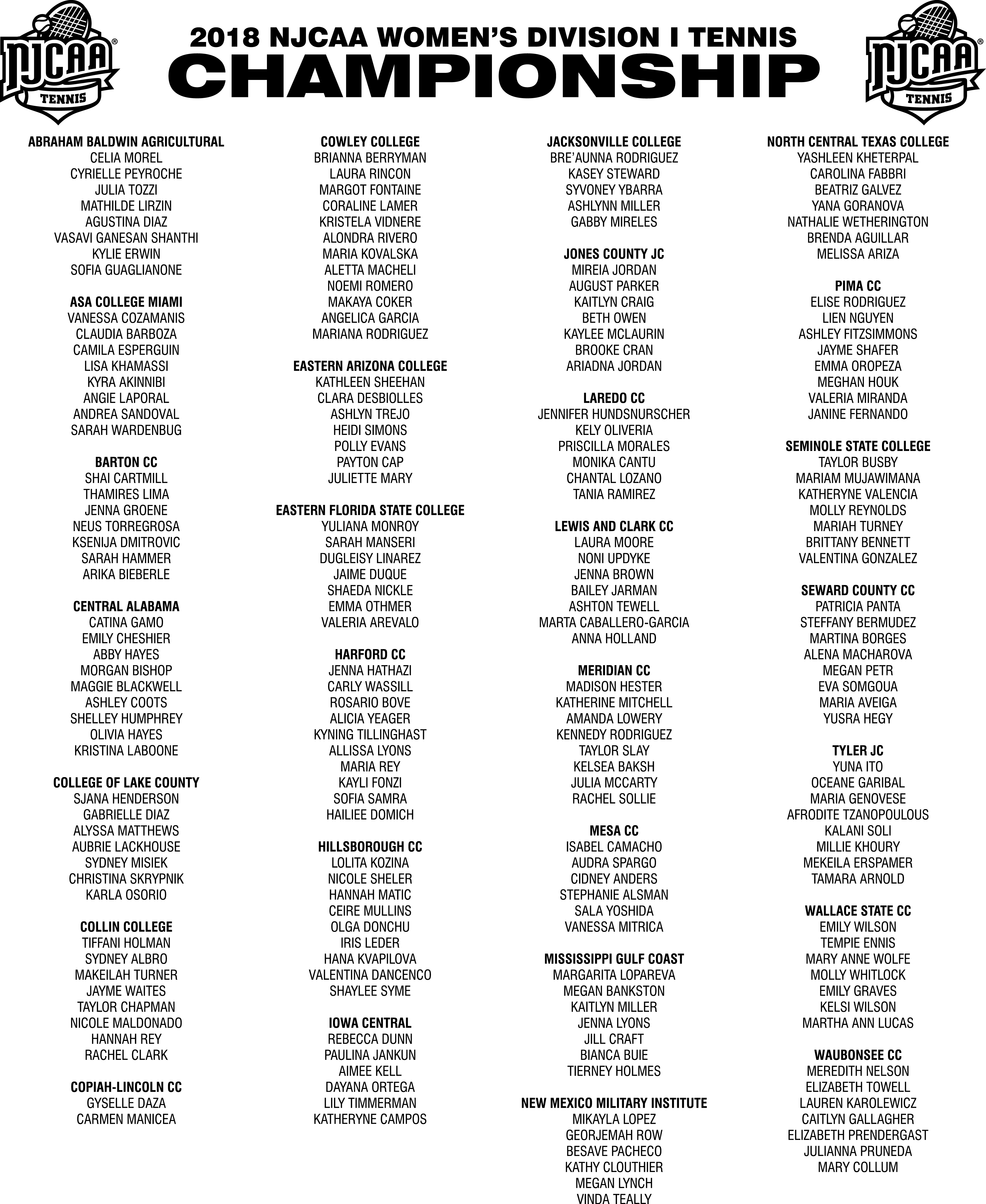 2018 Njcaa Women's Tennis Di National Championship (3690x4504), Png Download