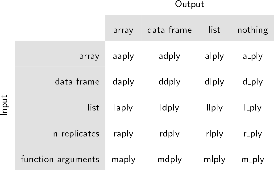 Full Apply Suite (1186x767), Png Download