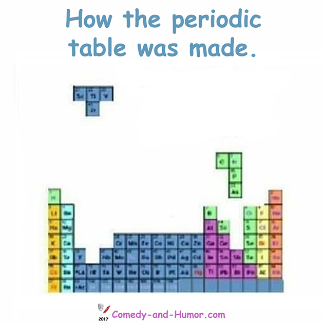 Periodic Table Tetris (1200x630), Png Download