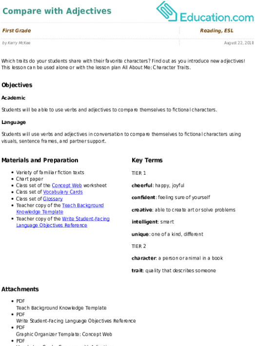 Related Learning Resources (557x731), Png Download