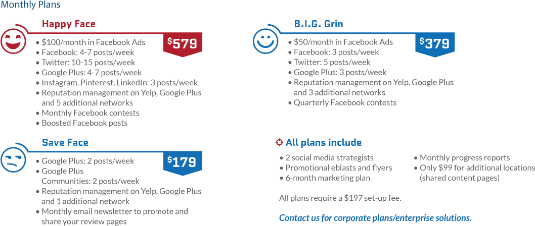 Social Media Management Pricing (1121x515), Png Download