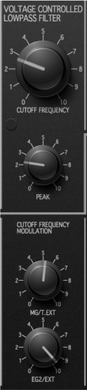 Now, Begin Turning The Eg2/ext Control Up While Reducing (308x1349), Png Download