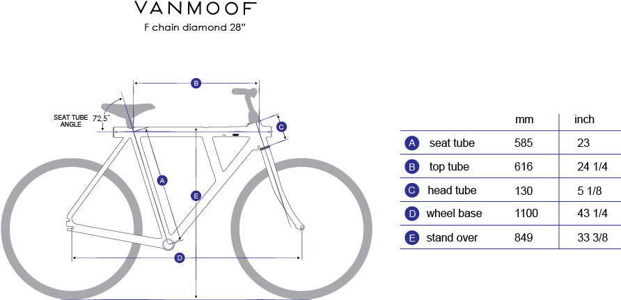 Vanmoof F5 Dutch City Bikes Ottawa Canada (1000x671), Png Download