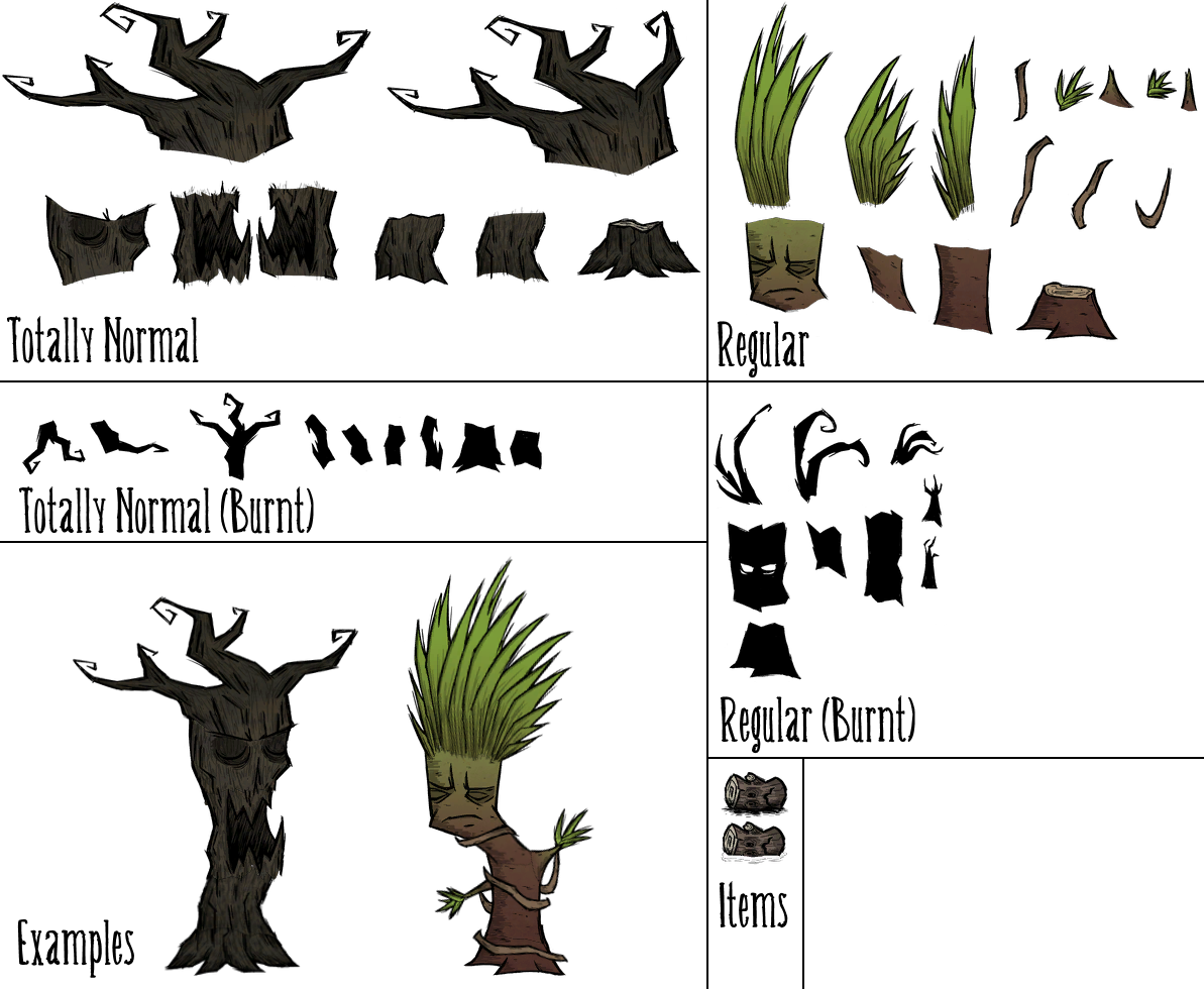 Pc Computer Dont Starve Totally Normal Trees The Spriters (1193x980), Png Download