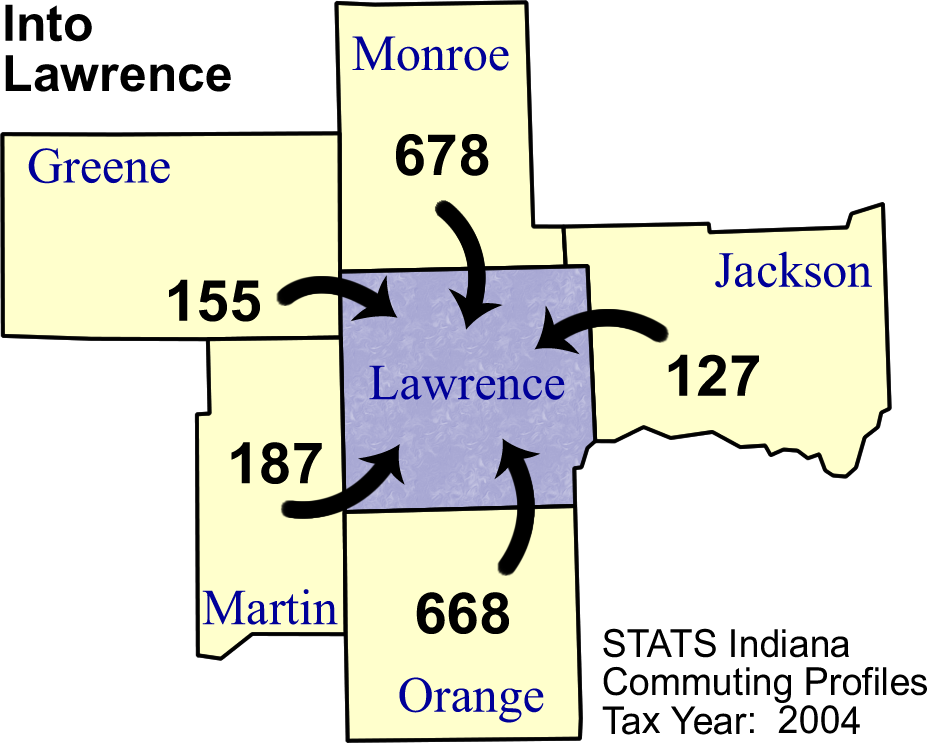 Lawrence (927x743), Png Download