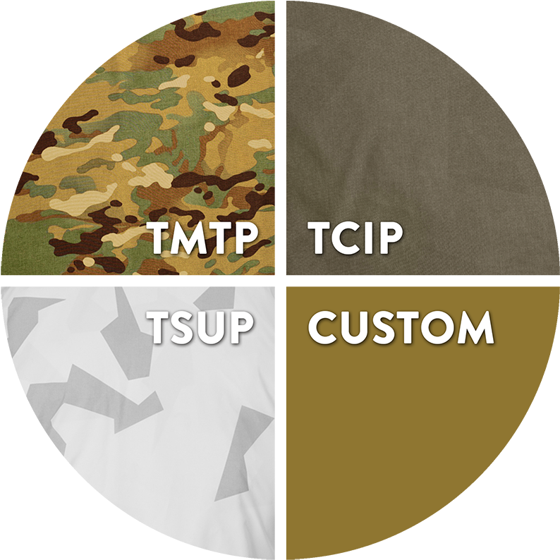 Camouflage Patterns (800x800), Png Download