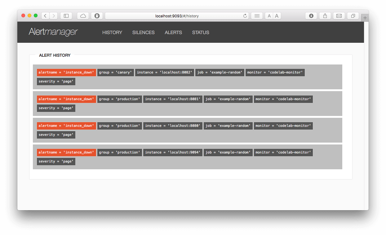 Prometheus Alertmanager With History View (1245x758), Png Download