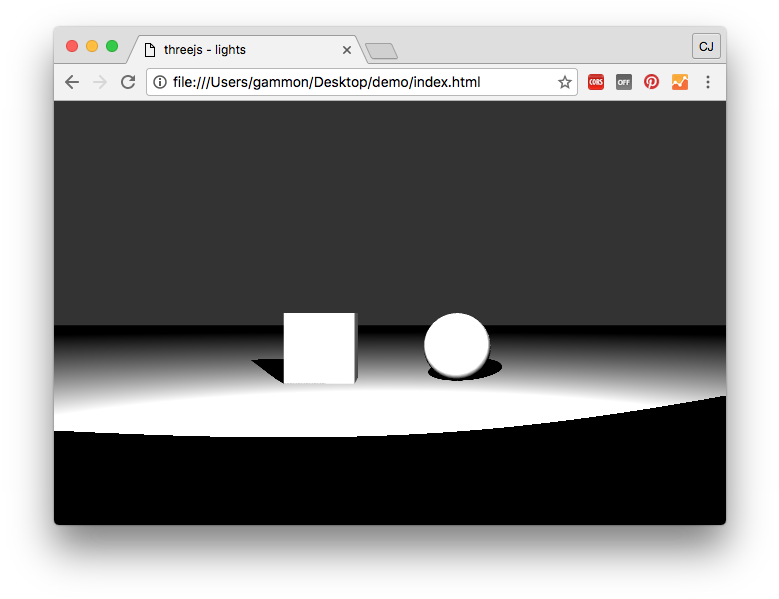 Js Also Has A Helper Utility For Visualizing What The (784x610), Png Download