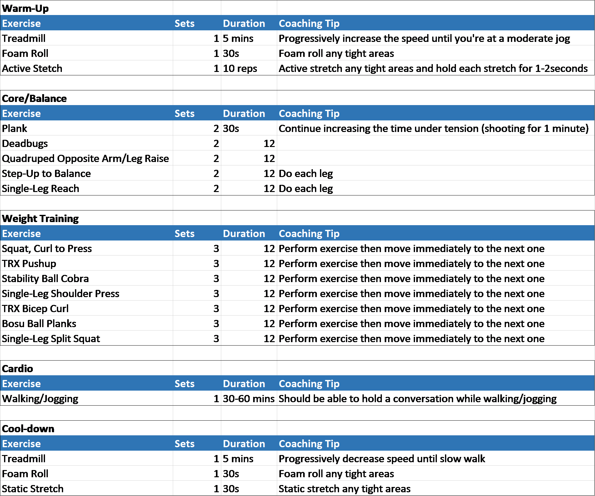 Beginner Workout Sample (1904x1586), Png Download