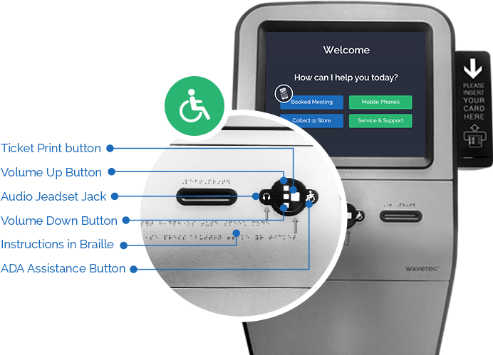 Dmv Kiosk Ada Wavetec (736x552), Png Download