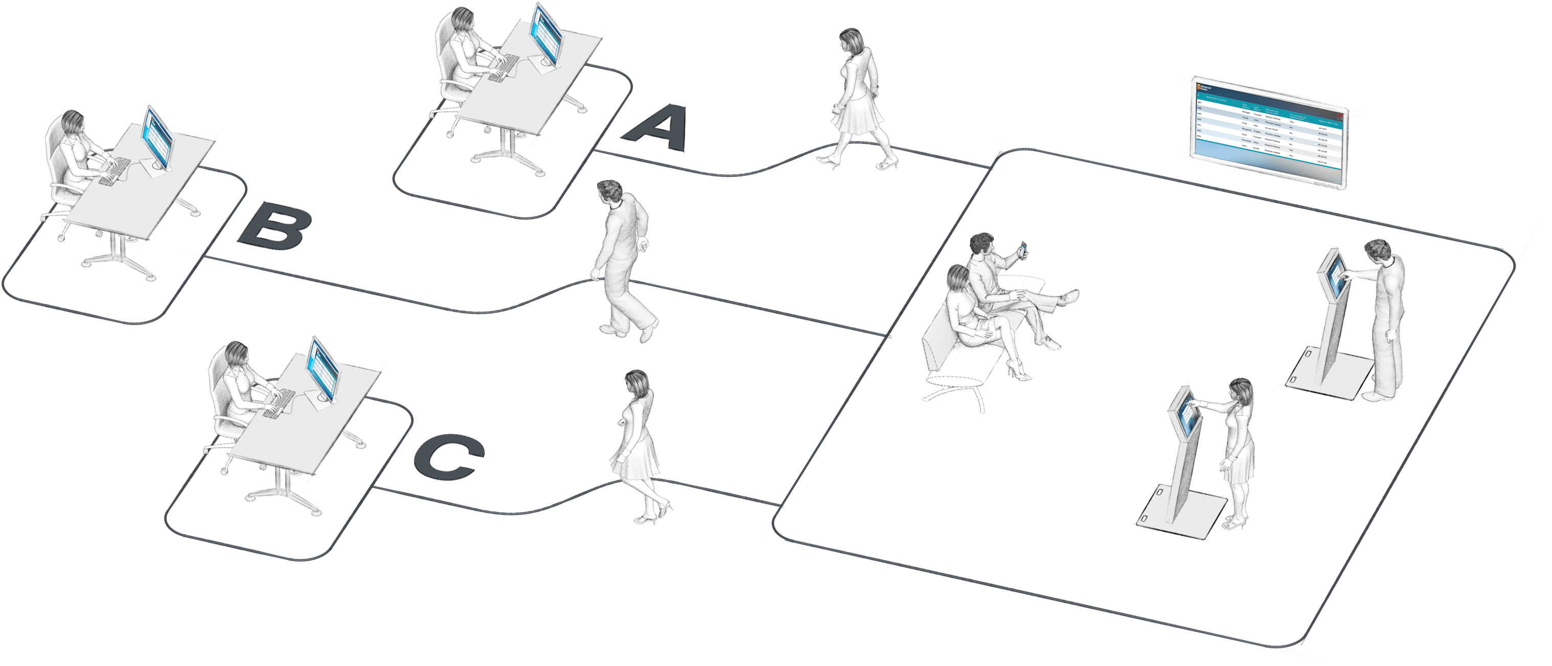 Queuing Software Dmv Kiosks (3300x1540), Png Download