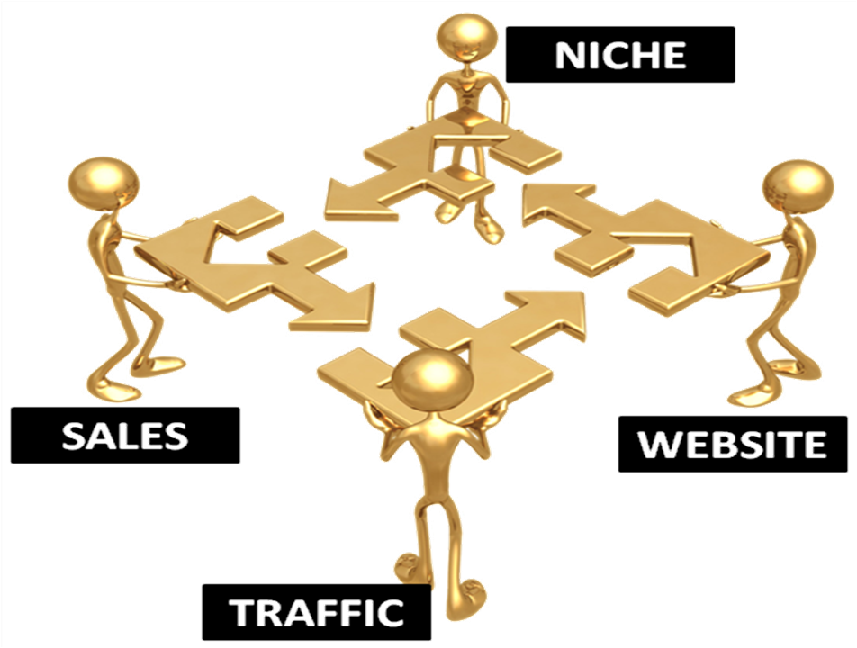 Ask Coach Rebecca-4 Puzzle Pieces - Teamwork (952x720), Png Download