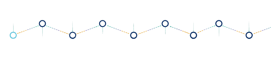 Evoblu Roadmap - Circle (936x390), Png Download