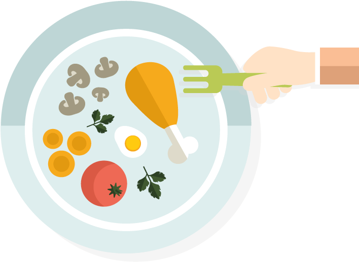 How Do I Use My Healthy Plate - Food On Plate Cartoon Png (720x560), Png Download