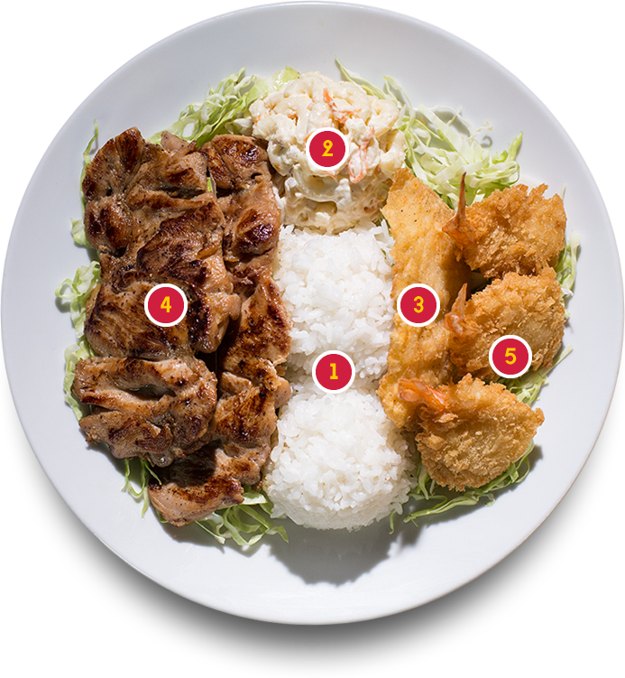 Leave - Tonkatsu (693x751), Png Download