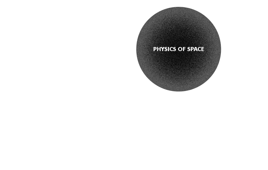 Physics Of Space On Mouse Click - Circle (859x546), Png Download