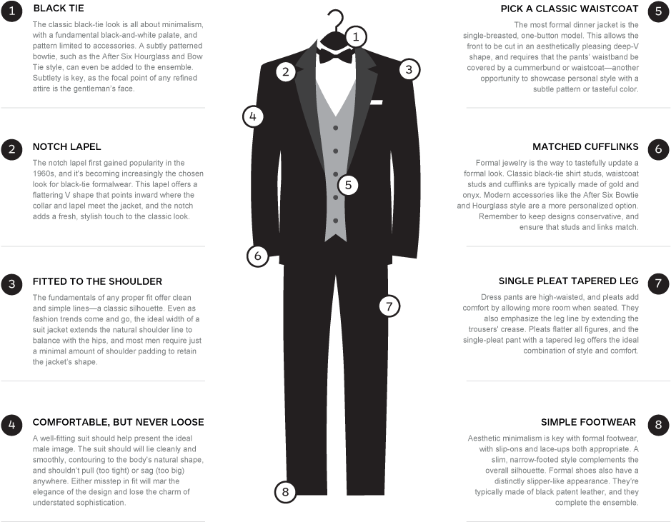 What Makes A Great Tuxedo - Tuxedo (960x784), Png Download