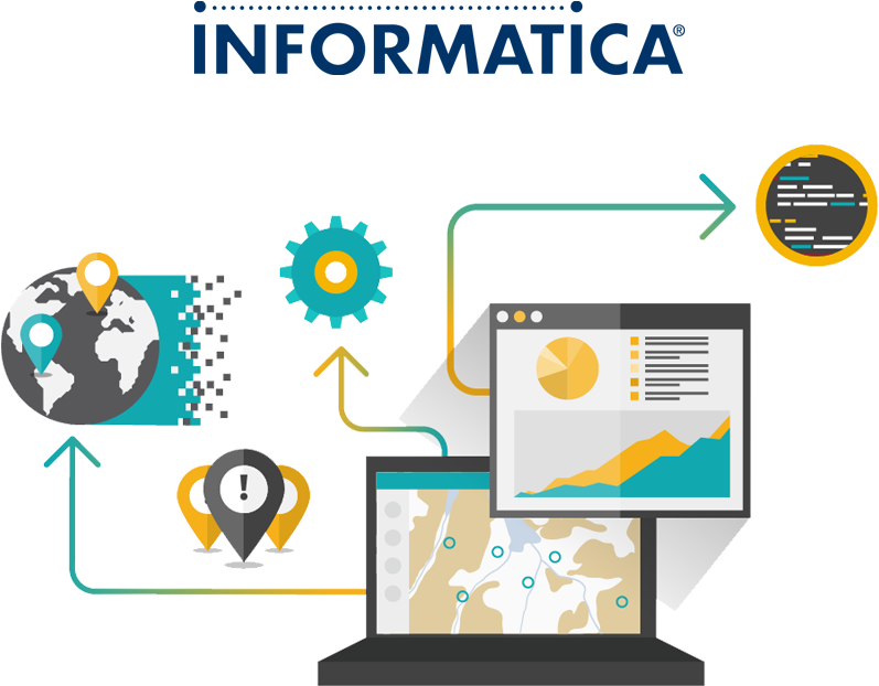 Bodhtree Is A Reseller Partner For Informatica In India (837x634), Png Download