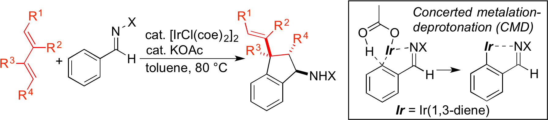 Yusuke Ebe, Miyuki Hatano, And Takahiro Nishimura* (1806x410), Png Download