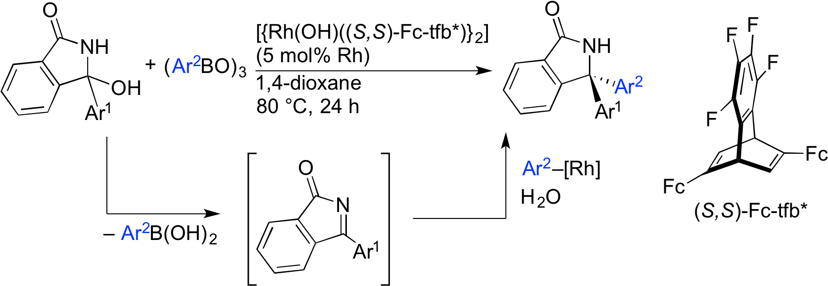 Takahiro Nishimura,* Akira Noishiki, Yusuke Ebe, And (1710x604), Png Download