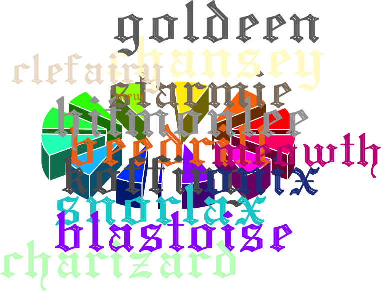 Contents (1400x866), Png Download