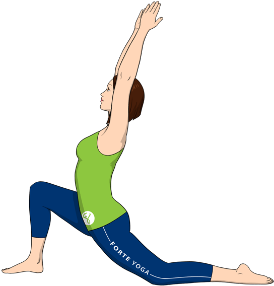 Low Lunge Yoga Pose Forte (900x675), Png Download