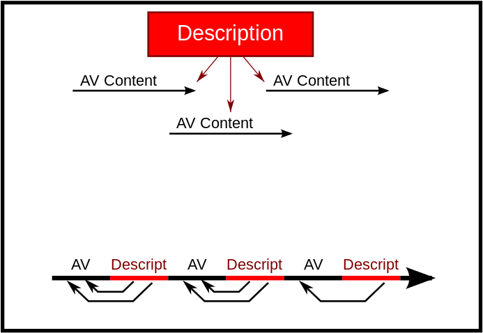 Mpeg-7 Parts (700x483), Png Download
