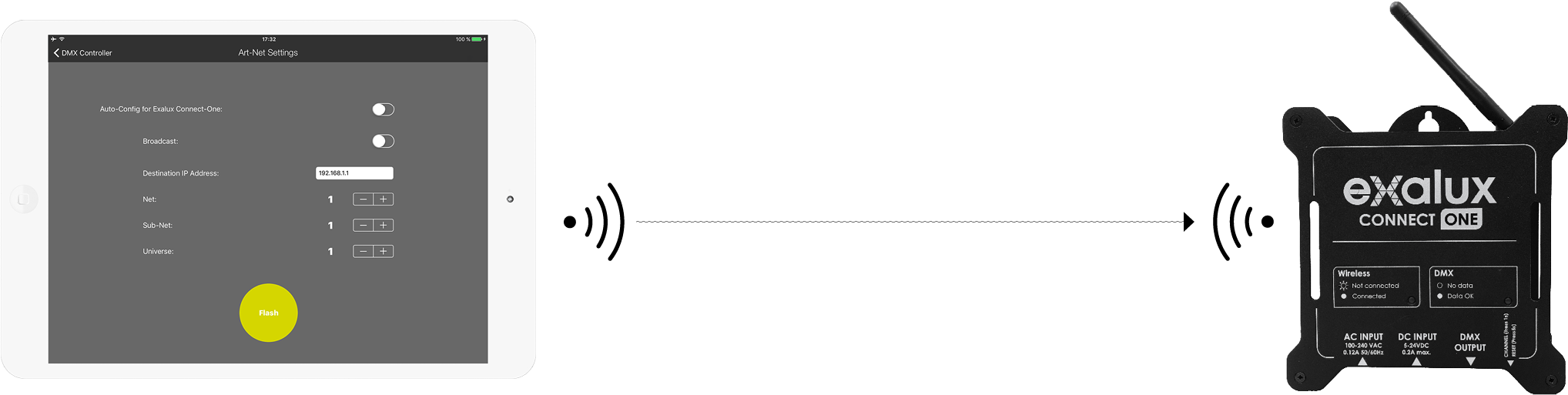 Dmx Connect Can Be Used With The Exalux Connect-one (2267x533), Png Download
