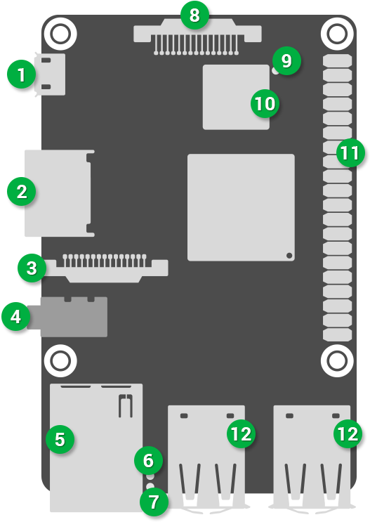 1 Micro Usb Power-in (634x774), Png Download