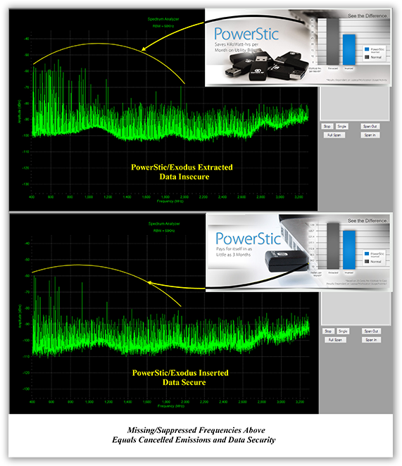 High Frequency To Noise Cyber (597x715), Png Download