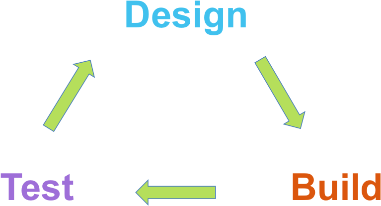 2 Hands 22 Aug 2017 (789x454), Png Download