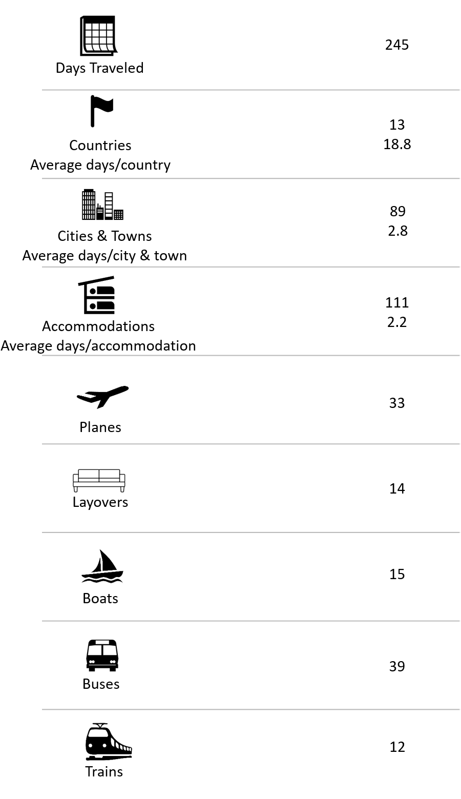 Kpi 1 - 12 - 2017 (930x1559), Png Download