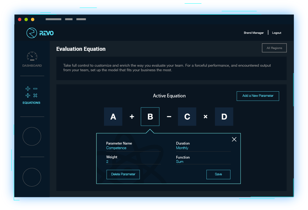 Revo Kpi 002 (1024x701), Png Download