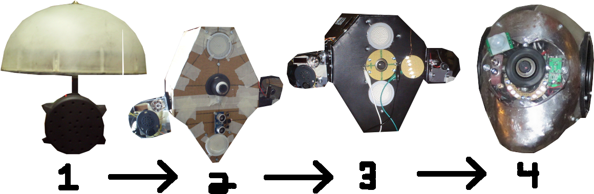 Evolution Of The Salvius Robot Head Design (1200x400), Png Download