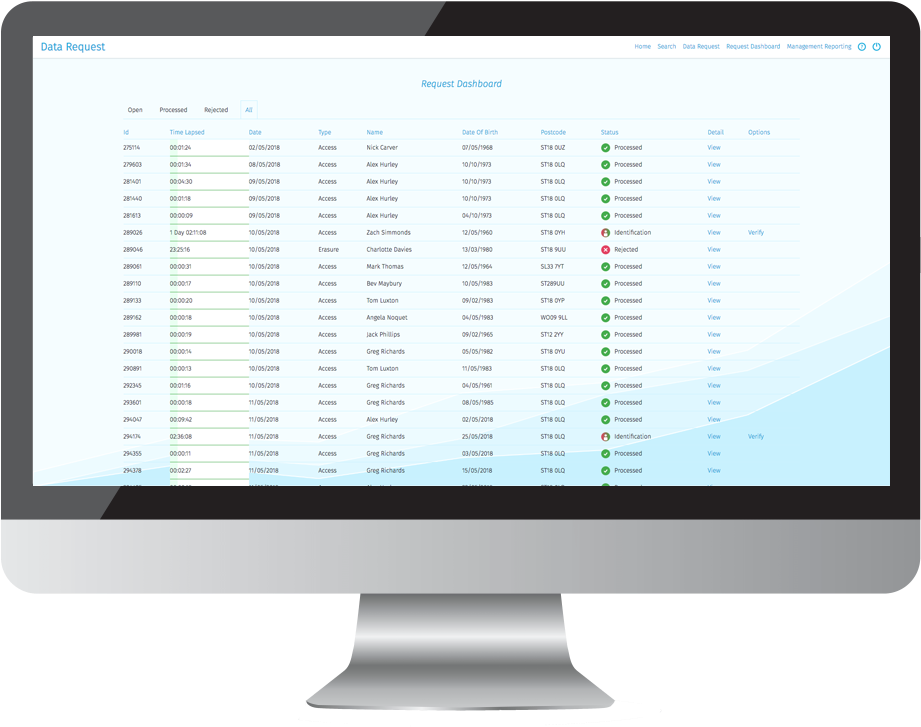 Data Management Kpi (1024x1024), Png Download