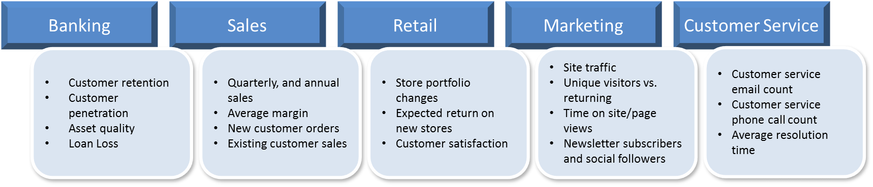 Kpi (1718x369), Png Download
