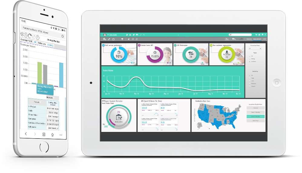 With All These Departments In Dire Need Of Kpi Measurements, (1000x644), Png Download